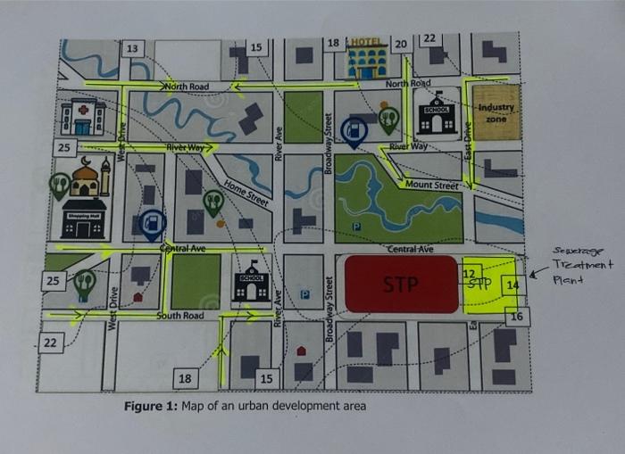 Premise Residential School Hotel Mosque Restaurant Hospital Shopping Mall Industrial Zone Petrol Station Pe 500 People G 2