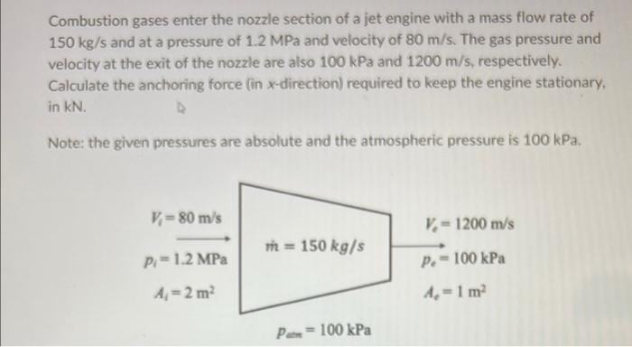 Combustion Gases Enter The Nozzle Section Of A Jet Engine With A Mass Flow Rate Of 150 Kg S And At A Pressure Of 1 2 Mpa 1