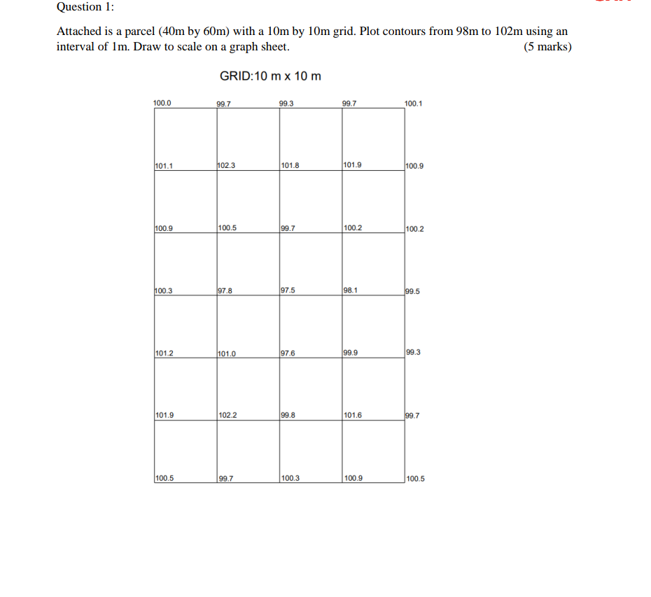 Question 1 Attached Is A Parcel 40m By 60m With A 10m By 10m Grid Plot Contours From 98m To 102m Using An Interval O 1