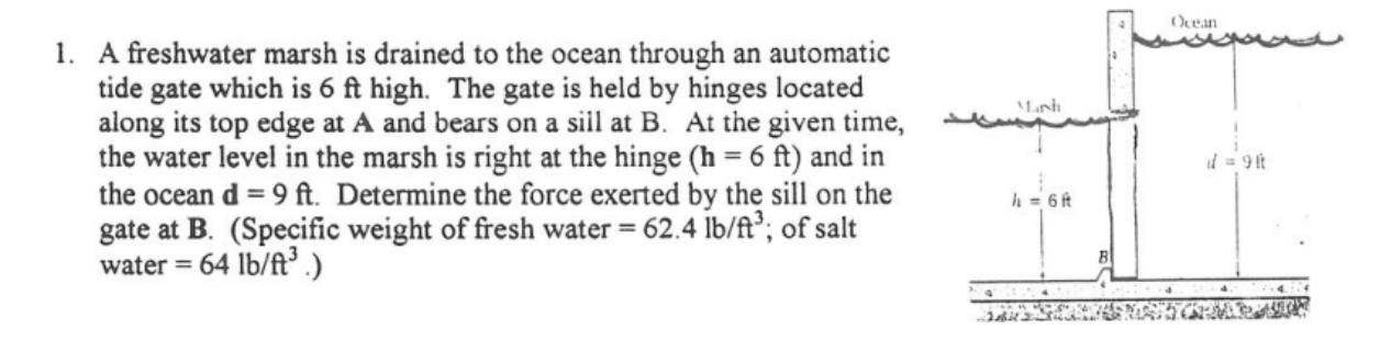 1 A Freshwater Marsh Is Drained To The Ocean Through An Automatic Tide Gate Which Is 6 Ft High The Gate Is Held By Hin 1