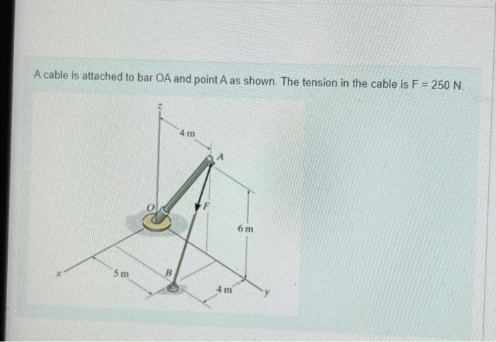 A Cable Is Attached To Bar Oa And Point A As Shown The Tension In The Cable Is F 250 N 5m B 4 M 4m 6m Y Part A Re 1