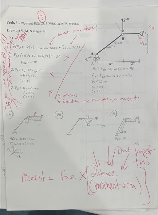12n Prob 3 10 Points Bonus Bonus Bonus Bonus Draw The V M N Diagrams Missy Cx Norent B Alu 3 7 Ax 4m Traffep 25 1