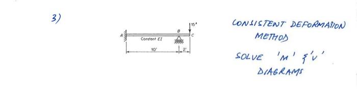 Consistent Deformation Method Solve M V Diagrams Manually 1