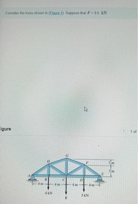 Consider The Truss Shown In Eigure 1 Suppose That F 9 5 Kn Igure 4 M B 4 Kn 4m 4m D 5 Kn 4 M E And 2m 3 M 1 Of Pa 1