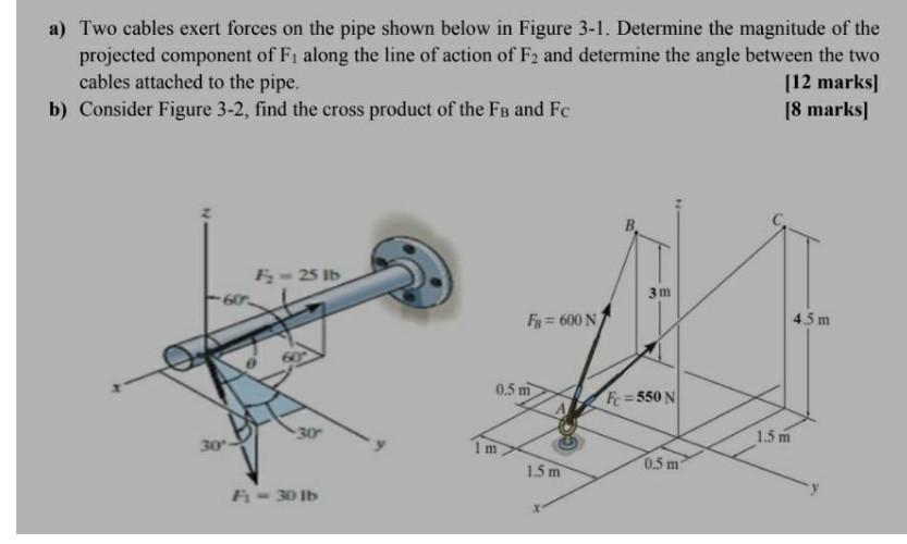 A Two Cables Exert Forces On The Pipe Shown Below In Figure 3 1 Determine The Magnitude Of The Projected Component Of 1