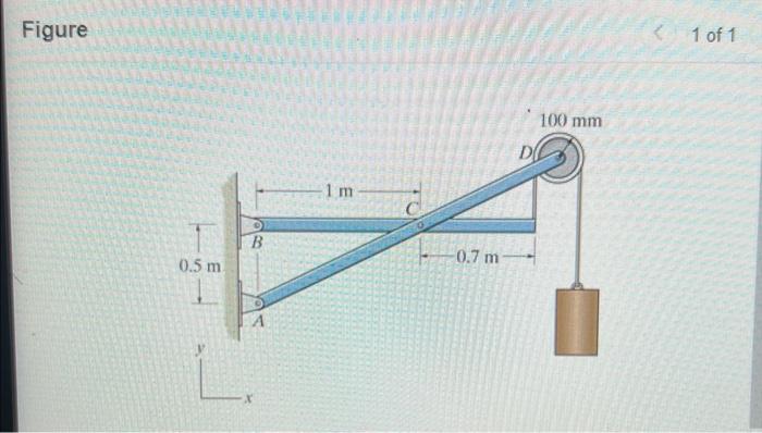 Figure 0 5 M O B X 1 M 0 7 M 100 Mm 1 Of 1 Part A Determine The Horizontal Component Of Reaction That The Pin At 1