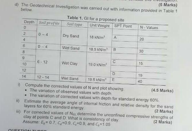 5 Marks D The Geotechnical Investigation Was Carried Out With Information Provided In Table 1 Below Depth Soil Profil 1
