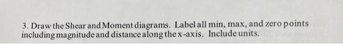 3 Draw The Shear And Moment Diagrams Label All Min Max And Zero Points Including Magnitude And Distance Along The X 1