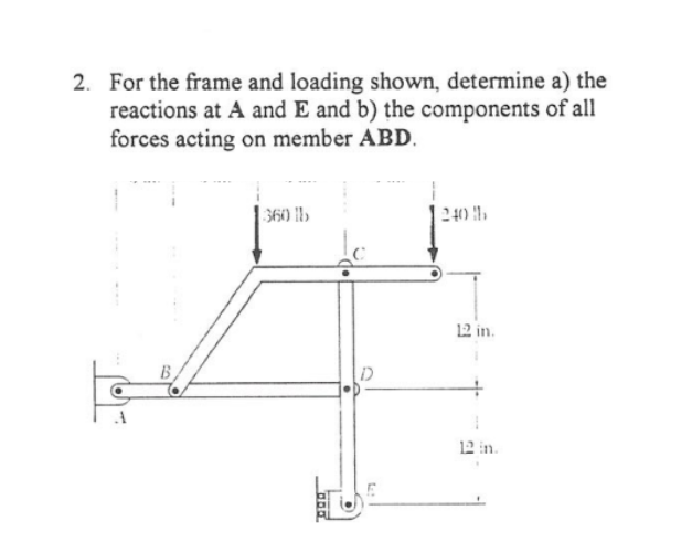 2 For The Frame And Loading Shown Determine A The Reactions At A And E And B The Components Of All Forces Acting On 1
