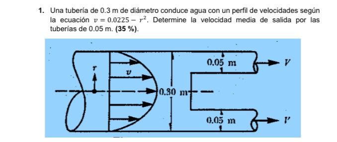 1 Una Tuberia De 0 3 M De Diametro Conduce Agua Con Un Perfil De Velocidades Segun La Ecuacion V 0 0225 Determine 1