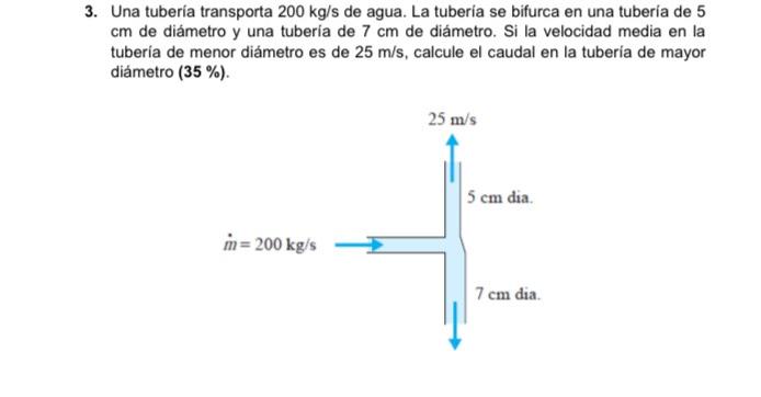 3 Una Tuberia Transporta 200 Kg S De Agua La Tuberia Se Bifurca En Una Tuberia De 5 Cm De Diametro Y Una Tuberia De 7 1