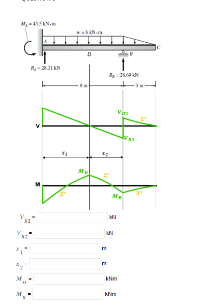 Ma 43 5 Kn M B1 Vb2 X X M B R 28 31 Kn V A M X1 W 6 Kn M D 8m Mp X2 2 R 28 69 Kn 3 E Mb Kn Kn Knm Knm B 3 1