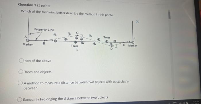 Question 1 1 Point Which Of The Following Better Describe The Method In This Photo Marker Property Line B Non Of The A 1
