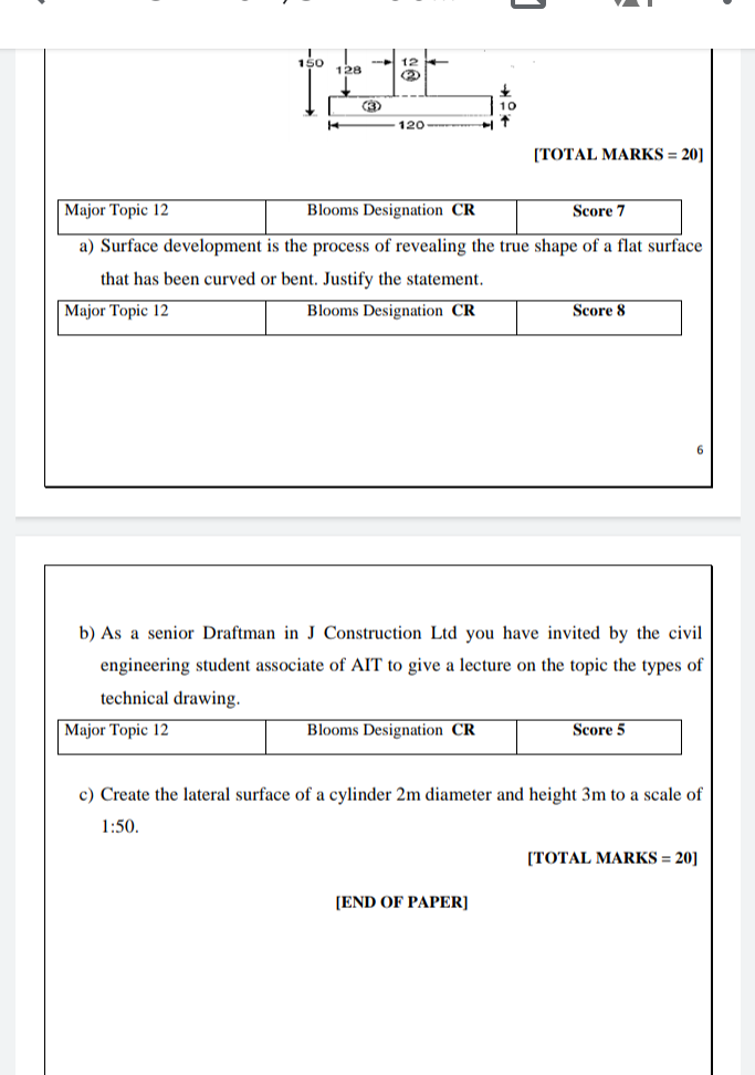 150 128 14 3 12 2 120 10 Major Topic 12 Blooms Designation Cr Score 7 A Surface Development Is The Process Of Rev 1