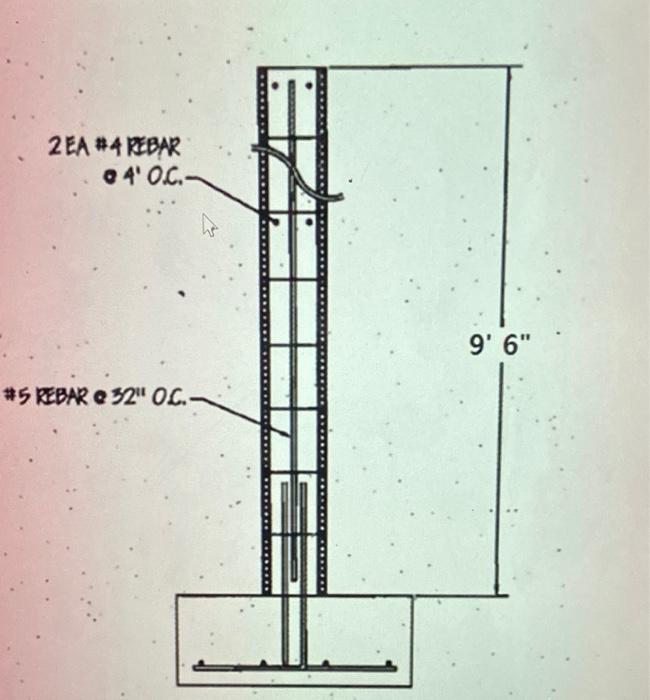 Determine The Number Of 8 Inch High By 8 Inch Wide By 16 Inch Long Concrete Cmu Blocks Required To Complete 275 Feet O 2
