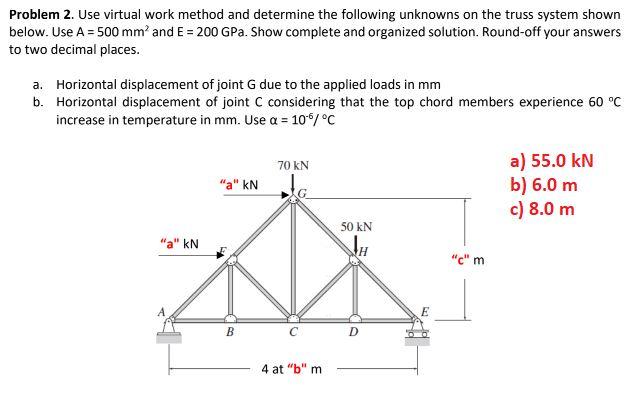 Problem 2 Use Virtual Work Method And Determine The Following Unknowns On The Truss System Shown Below Use A 500 Mm 1