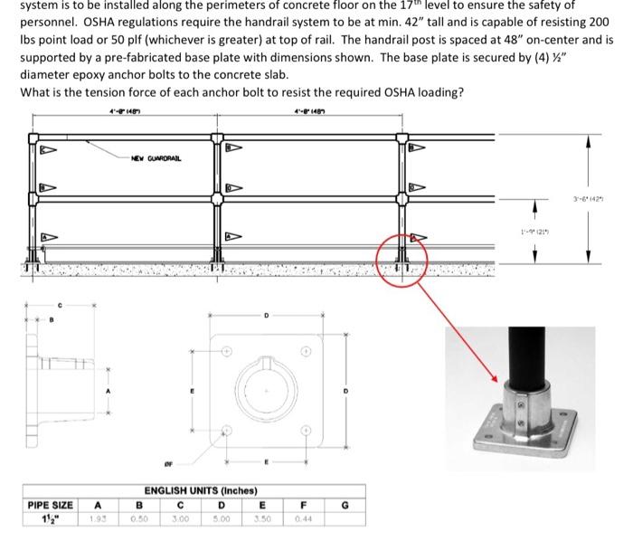 System Is To Be Installed Along The Perimeters Of Concrete Floor On The 17th Level To Ensure The Safety Of Personnel Os 1