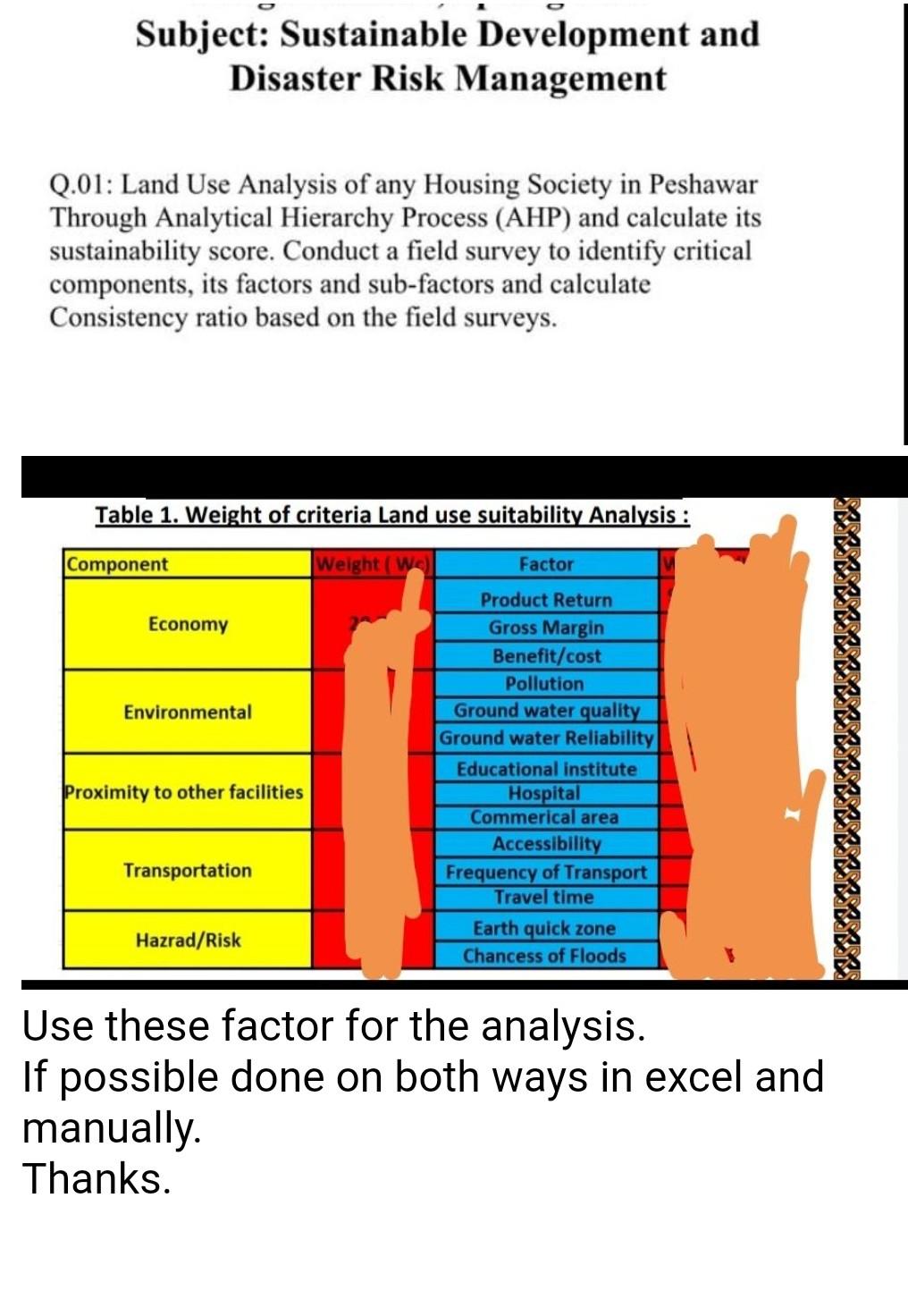 Subject Sustainable Development And Disaster Risk Management Q 01 Land Use Analysis Of Any Housing Society In Peshawar 1