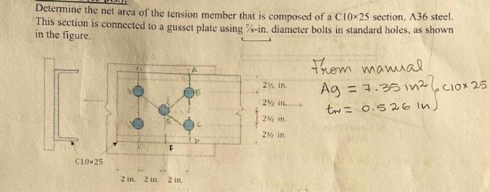 Determine The Net Area Of The Tension Member That Is Composed Of A C10x25 Section A36 Steel This Section Is Connected 1