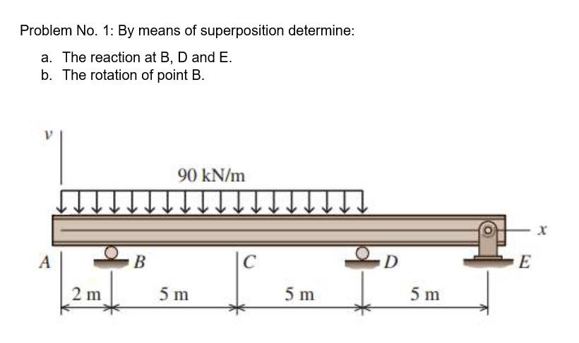 Problem No 1 By Means Of Superposition Determine A The Reaction At B D And E B The Rotation Of Point B V A 2 M B 1