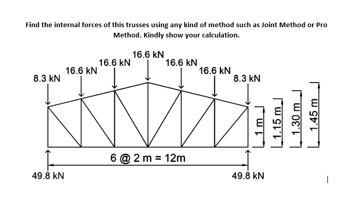 Find The Internal Forces Of This Trusses Using Any Kind Of Method Such As Joint Method Or Pro Method Kindly Show Your C 1
