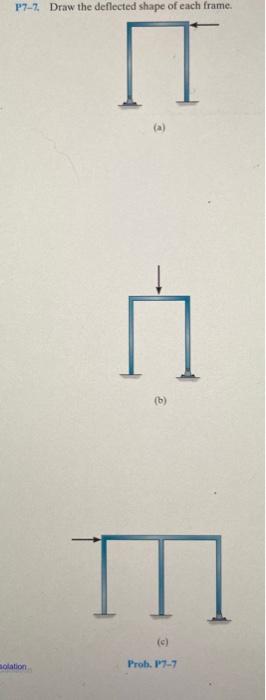 P7 7 Draw The Deflected Shape Of Each Frame It Molation E C Prob 17 7 1