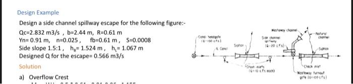 Com Design Example Design A Side Channel Spillway Escape For The Following Figure Qc 2 832 M3 S B 2 44 M R 0 61 M Yn 1