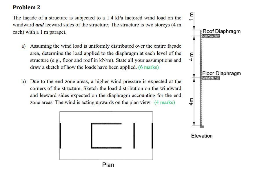 Problem 2 The Facade Of A Structure Is Subjected To A 1 4 Kpa Factored Wind Load On The Windward And Leeward Sides Of Th 1