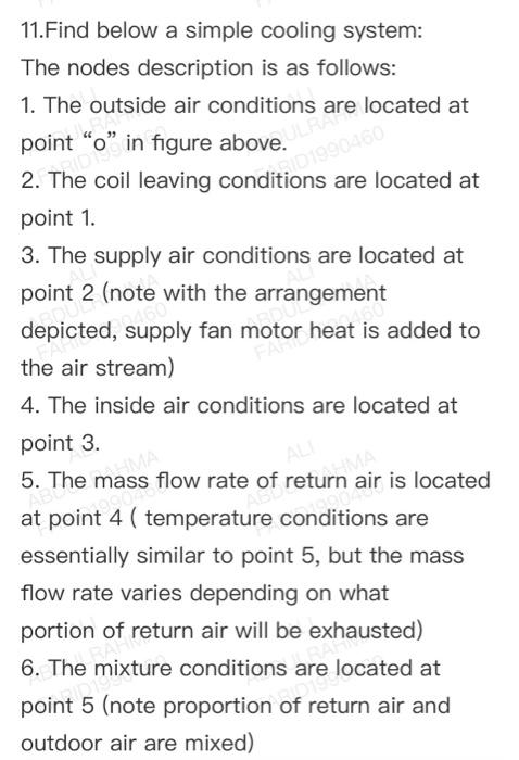 1990450 2 The 11 Find Below A Simple Cooling System The Nodes Description Is As Follows 1 The Outside Air Condition 1
