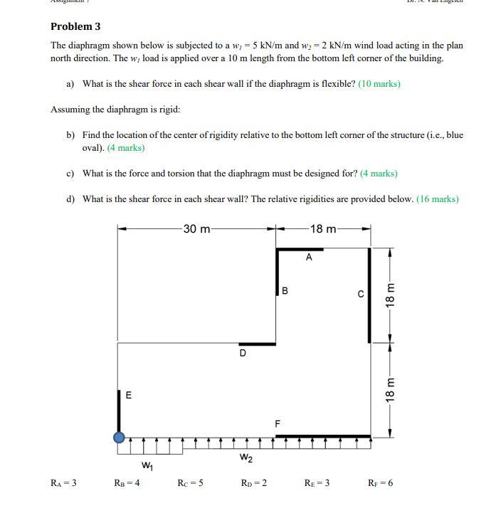 Sigamica Problem 3 The Diaphragm Shown Below Is Subjected To A W 5 Kn M And W 2 Kn M Wind Load Acting In The Plan 1