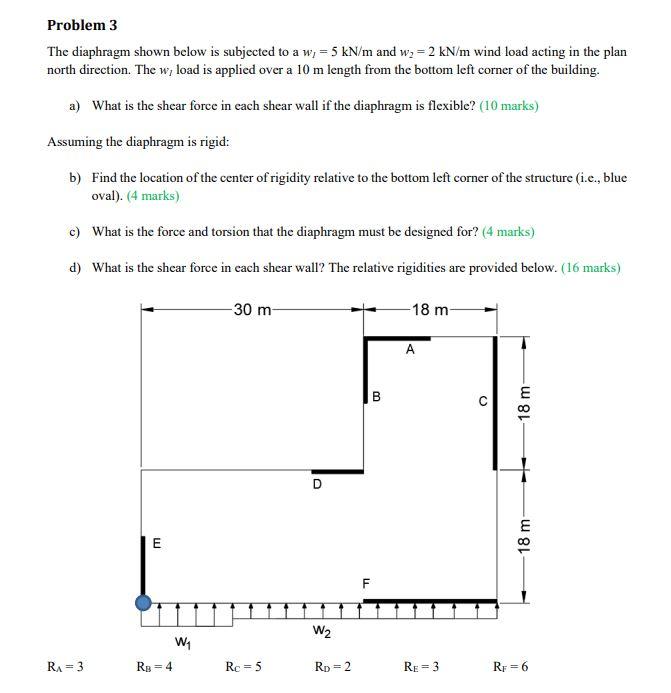 Problem 3 The Diaphragm Shown Below Is Subjected To A W 5 Kn M And W 2 Kn M Wind Load Acting In The Plan North Dir 1