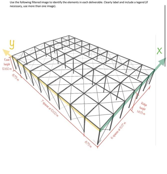 Vsolve This Problem 1