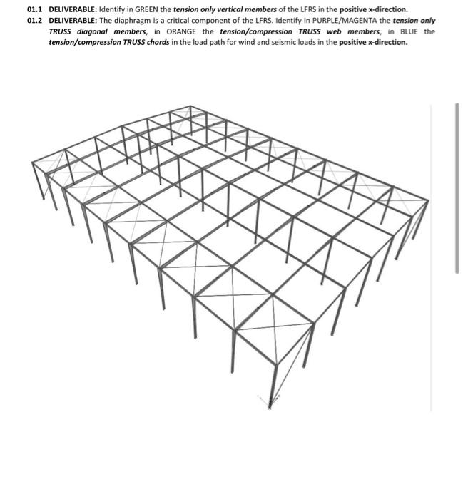 Vsolve This Problem 2