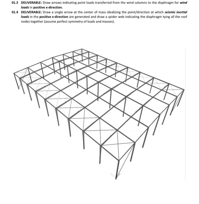 Vsolve This Problem 3