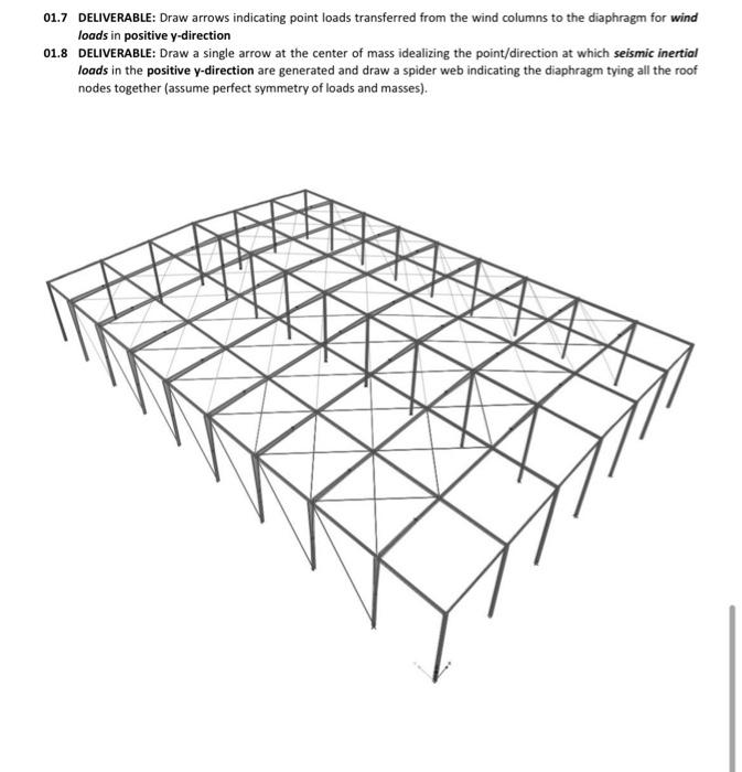 Vsolve This Problem 5