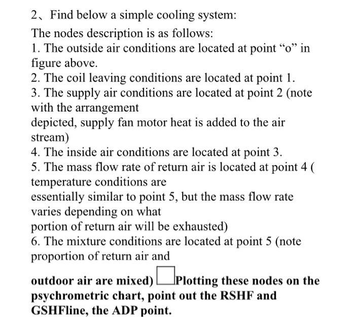 1990450 2 The 11 Find Below A Simple Cooling System The Nodes Description Is As Follows 1 The Outside Air Condition 3