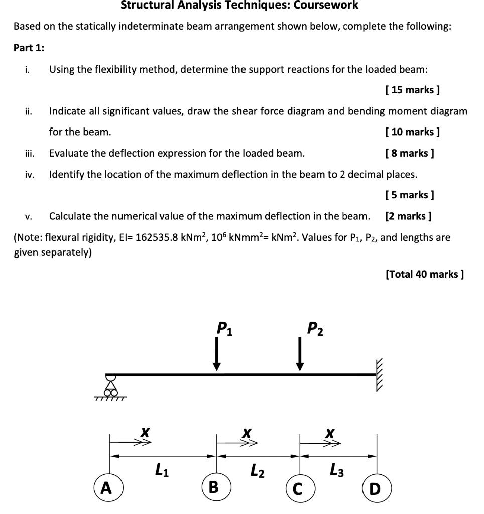 Structural Analysis Techniques Coursework Based On The Statically Indeterminate Beam Arrangement Shown Below Complete 1