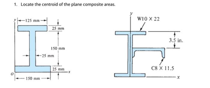 1 Locate The Centroid Of The Plane Composite Areas 125 Mm W10 X 22 25 Mm 3 5 In 150 Mm 25 Mm 25 Mm C8 X 11 5 X 150 1