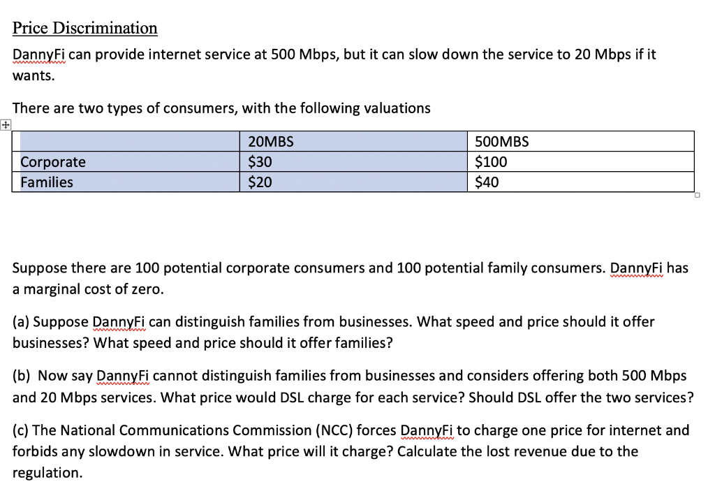 Price Discrimination Dannyfi Can Provide Internet Service At 500 Mbps But It Can Slow Down The Service To 20 Mbps If It 1