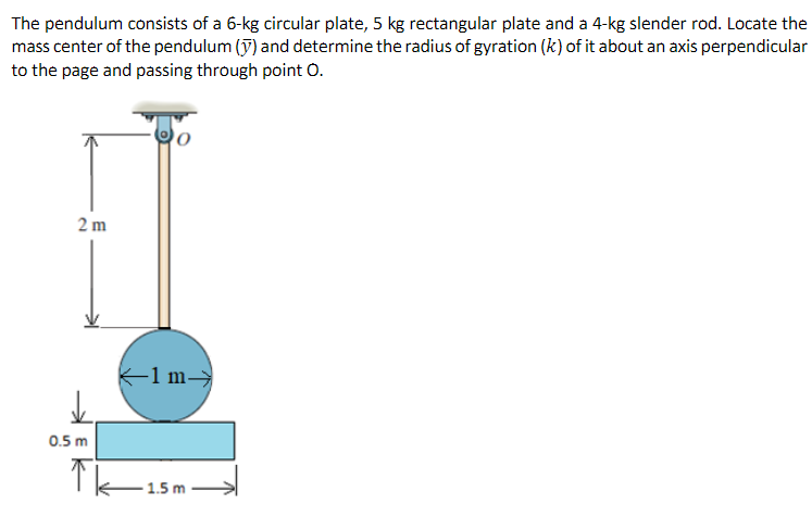 The Pendulum Consists Of A 6 Kg Circular Plate 5 Kg Rectangular Plate And A 4 Kg Slender Rod Locate The Mass Center Of 1