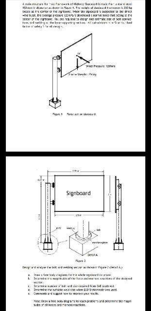 Incur As Farowakef Hiday Sanaand Vinack Fra A Rod Stool 3mm Diantaraso In Flac 1 The Wole Of Land Unwors Is 230k Xate 1