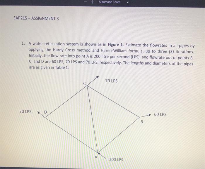 Eap215 Assignment 3 1 A Water Reticulation System Is Shown As In Figure 1 Estimate The Flowrates In All Pipes By Apply 1