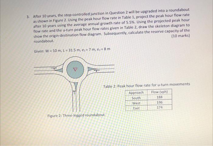 3 After 10 Years The Stop Controlled Junction In Question 2 Will Be Upgraded Into A Roundabout As Shown In Figure 2 U 1