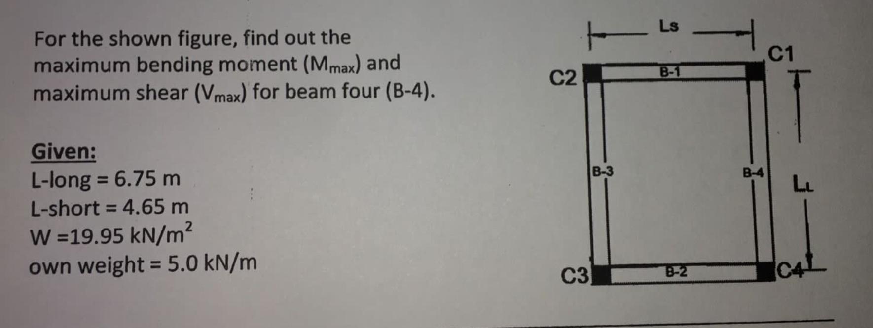 For The Shown Figure Find Out The Maximum Bending Moment Mmax And Maximum Shear Vmax For Beam Four B 4 Given L 1