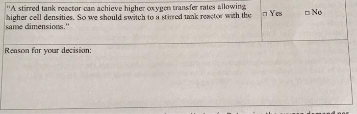 A Stirred Tank Reactor Can Achieve Higher Oxygen Transfer Rates Allowing Higher Cell Densities So We Should Switch To 1
