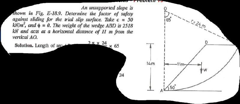 An Unsupported Slope Is Shown In Fig E 18 9 Determine The Factor Of Safety Against Sliding For The Trial Slip Surface 1