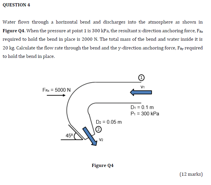 Question 4 Water Flows Through A Horizontal Bend And Discharges Into The Atmosphere As Shown In Figure Q4 When The Pres 1
