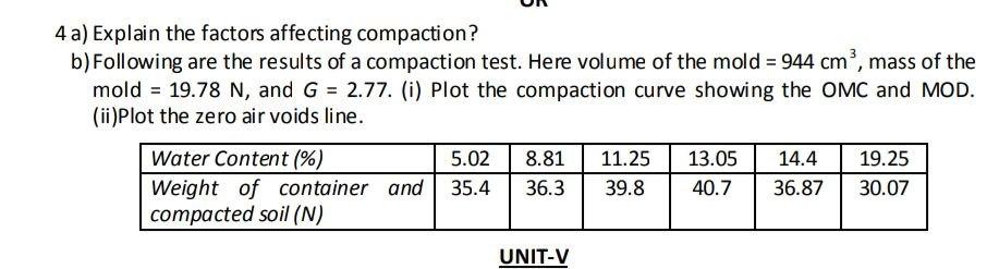 4 A Explain The Factors Affecting Compaction B Following Are The Results Of A Compaction Test Here Volume Of The Mol 1