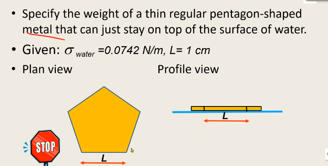 Specify The Weight Of A Thin Regular Pentagon Shaped Metal That Can Just Stay On Top Of The Surface Of Water Given O 1