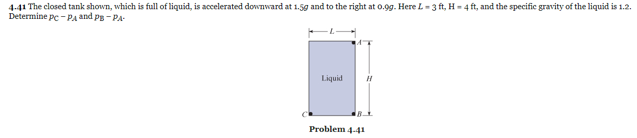 4 41 The Closed Tank Shown Which Is Full Of Liquid Is Accelerated Downward At 1 59 And To The Right At 0 9g Here L 1